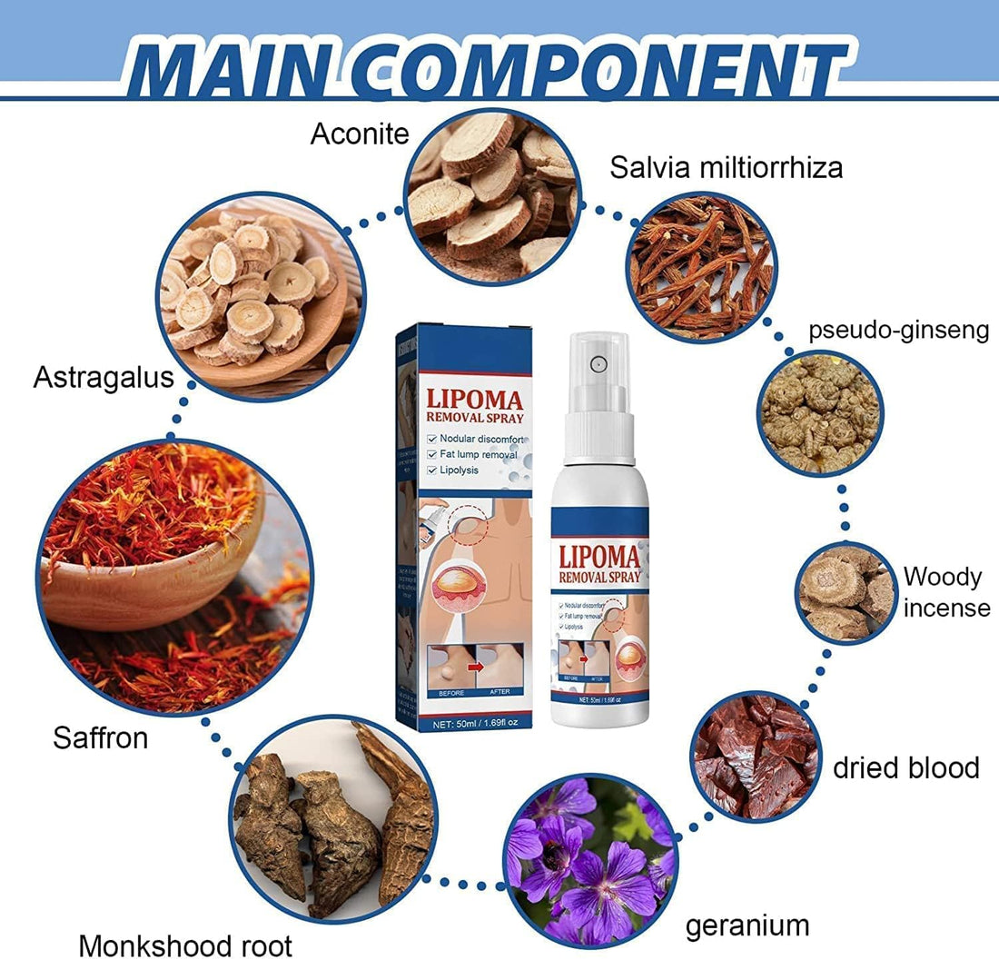 South Moon - Lipoma Removal Spray (Original)